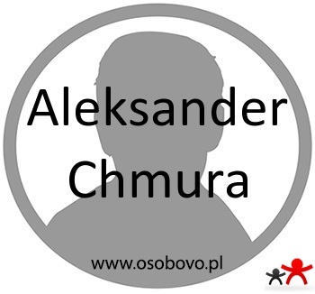 Konto Aleksander Chmura Profil