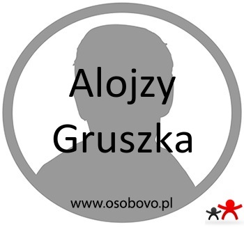 Konto Alojzy Gruszka Profil