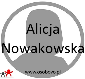 Konto Alicja Nowakowska Profil