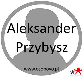 Konto Aleksander Przybysz Profil