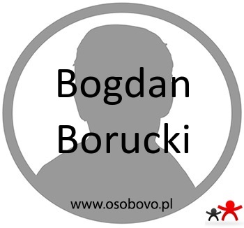 Konto Bogdan Borucki Profil