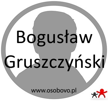 Konto Bogusław Gruszczyński Profil