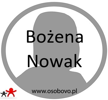 Konto Bożena Nowak Profil