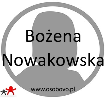 Konto Bożena Nowakowska Profil
