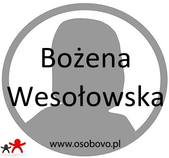 Konto Bożena Wesołowska Profil