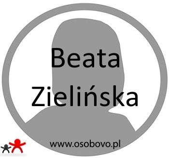 Konto Beata Zielińska Profil