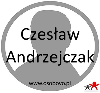 Konto Czesław Włodzimierz Andrzejczak Profil