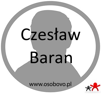 Konto Czesław Baran Profil
