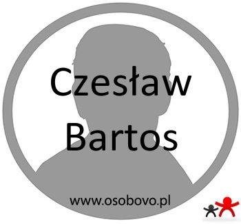 Konto Czesław Bartoś Profil