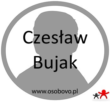 Konto Czesław Bujak Profil