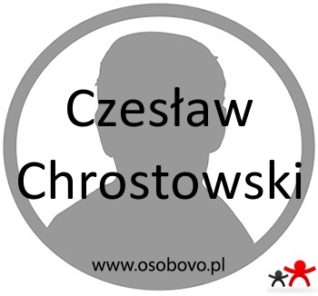 Konto Czesław Chrostowski Profil