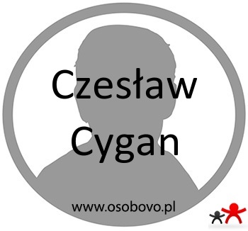Konto Czesław Cygan Profil