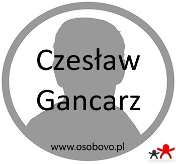 Konto Czesław Gancarz Profil
