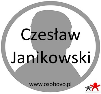 Konto Czesław Janikowski Profil