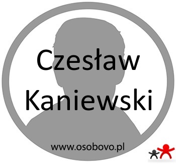 Konto Czesław Kaniewski Profil