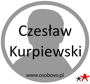 Konto Czesław Kurpiewski Profil