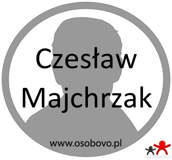 Konto Czesław Majchrzak Profil