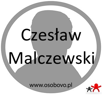 Konto Czesław Malczewski Profil