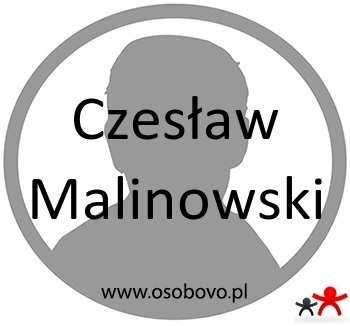 Konto Czesław Malinowski Profil