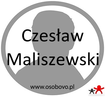 Konto Czesław Maliszewski Profil