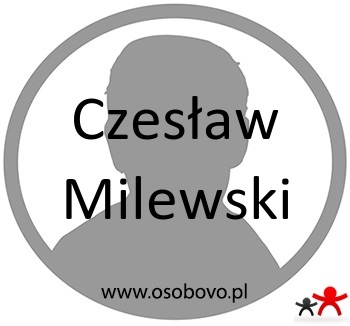 Konto Czesław Milewski Profil