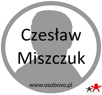 Konto Czesław Miszczuk Profil