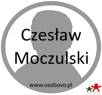 Konto Czesław Moczulski Profil