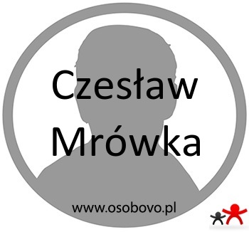 Konto Czesław Mrówka Profil