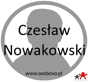 Konto Czesław Nowakowski Profil