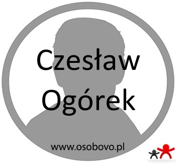 Konto Czesław Ogórek Profil