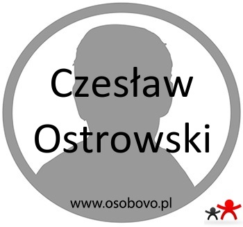 Konto Czesław Ostrowski Profil