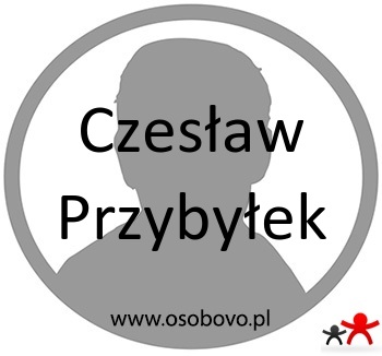 Konto Czesław Przybyłek Profil