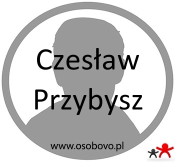 Konto Czesław Przybysz Profil