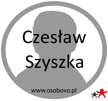 Konto Czesław Szyszka Profil