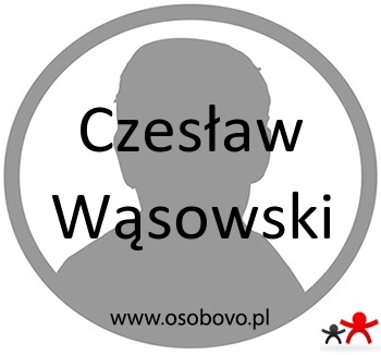 Konto Czesław Wąsowski Profil