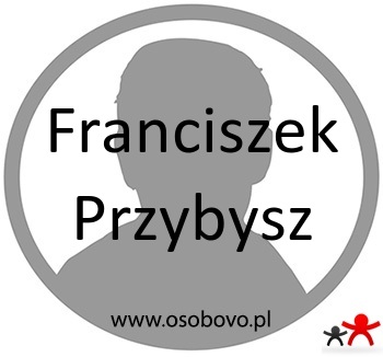 Konto Franciszek Przybysz Profil