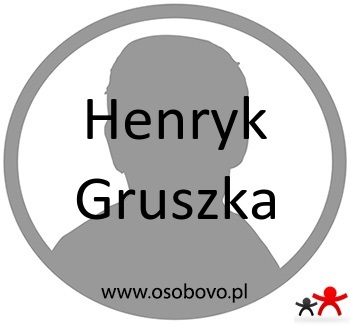 Konto Henryk Gruszka Profil