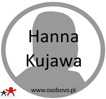 Konto Hanna Kujawa Profil