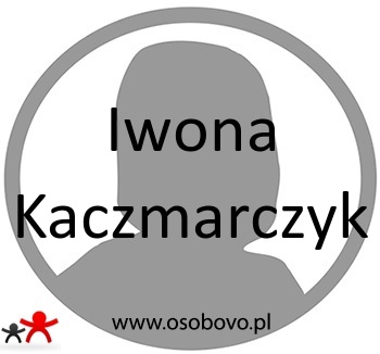 Konto Iwona Kaczmarczyk Profil