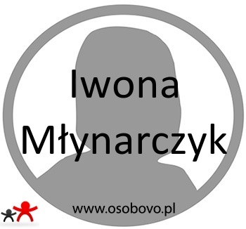 Konto Iwona Maria Młynarczyk Profil