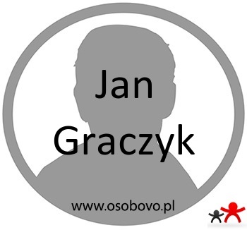 Konto Jan Graczyk Profil
