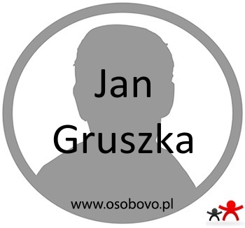 Konto Jan Gruszka Profil