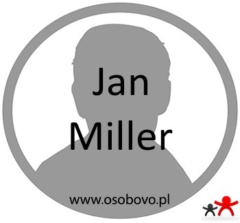 Konto Jan Miller Profil