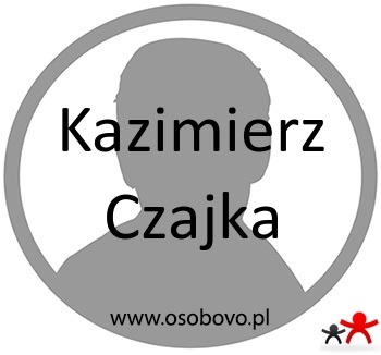 Konto Kazimierz Czajka Profil