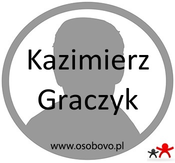 Konto Kazimierz Graczyk Profil