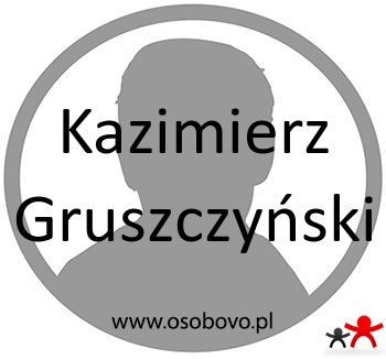 Konto Kazimierz Gruszczyński Profil