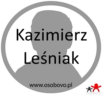 Konto Kazimierz Leśniak Profil