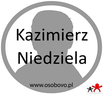 Konto Kazimierz Niedziela Profil