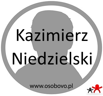Konto Kazimierz Niedzielski Profil