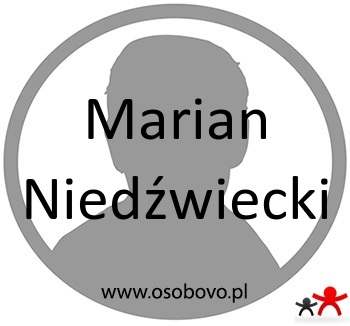 Konto Marian Niedźwiecki Profil